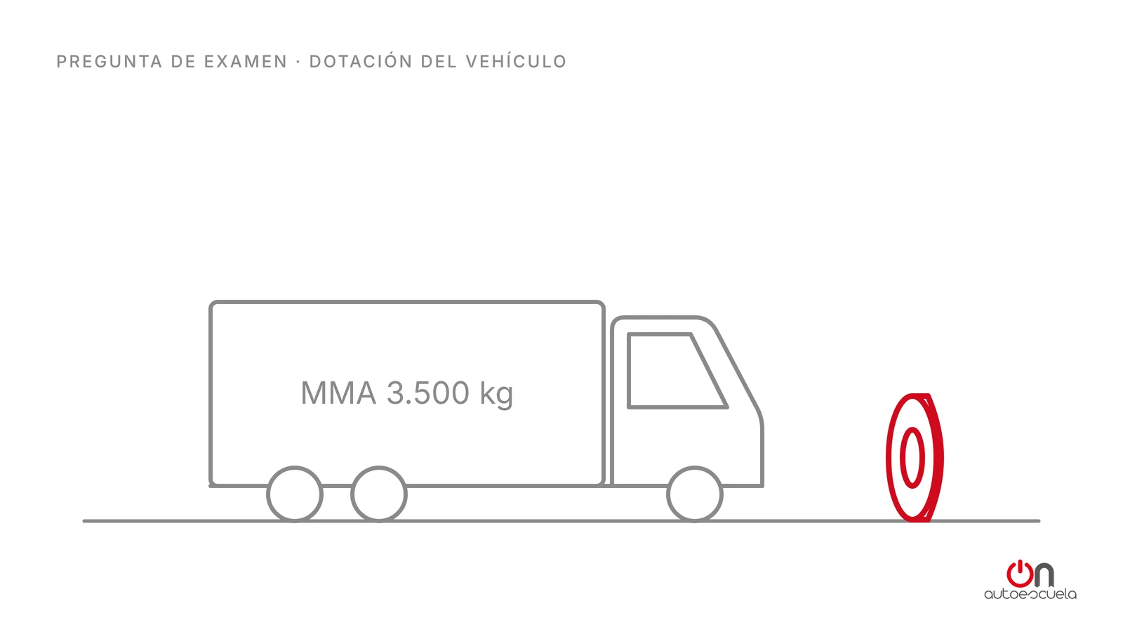 Dibujo de un camión de 3.500 kg de MMA y, a su lado, una rueda estrecha de uso temporal.