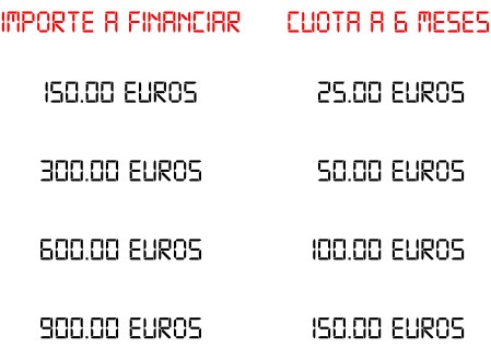 Importe a financiar